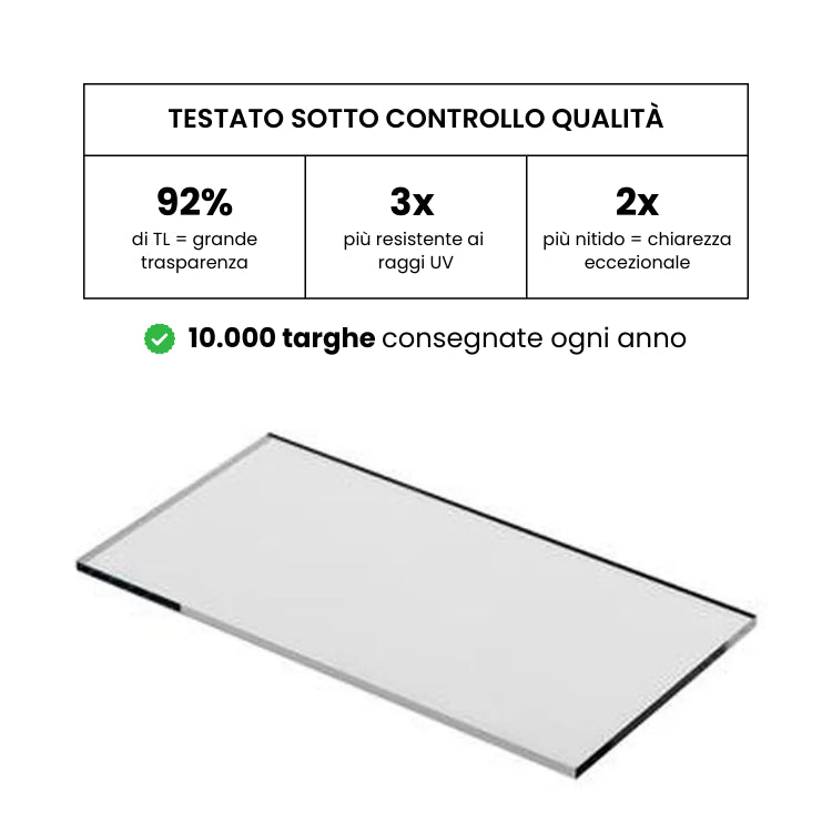 Ti sono sempre vicino - Targa commemorativa