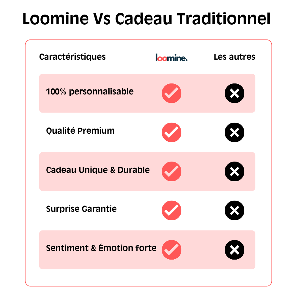 Sono sempre con te - Targa personalizzata