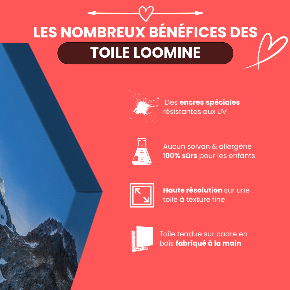 Unser Hochzeitstag – personalisierte Leinwand