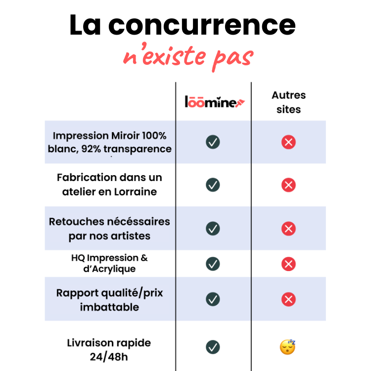 Joyeux Noël - Plaque Cristal Acrylique